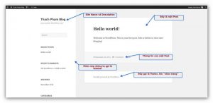 Các chức năng chính của Wordpress